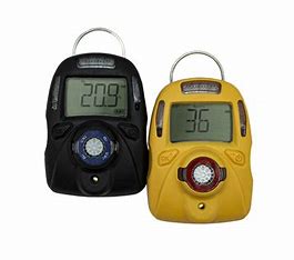 WatchGas UNI Sustainable