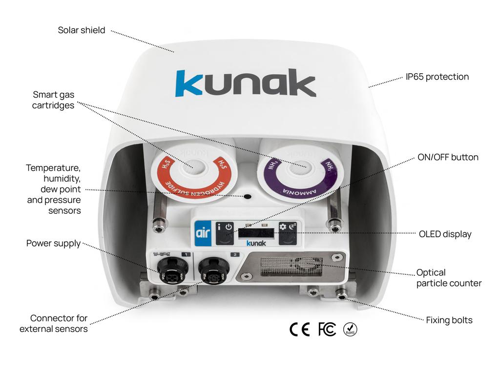 Kunak AIR Lite: Kompakte Luftqualitätsstation für Industrie und Stadt