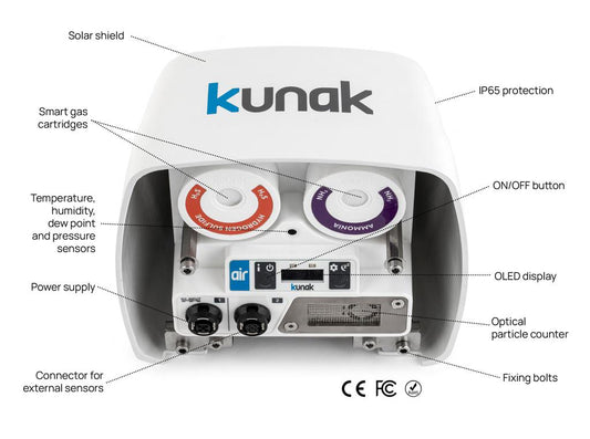 Kunak AIR Lite: Kompakte Luftqualitätsstation für Industrie und Stadt